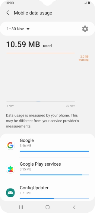 The data usage for each application is displayed below the name of the application.