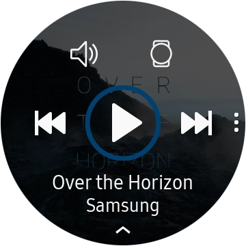 Slide your finger upwards starting from the bottom of the screen.