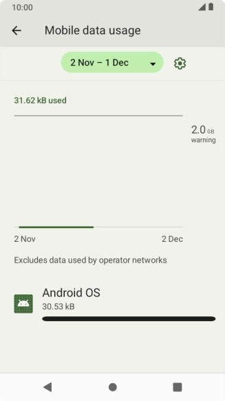 The total data usage is displayed.