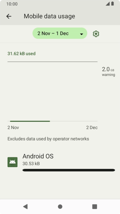 The total data usage is displayed.