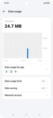 The total data usage is displayed.