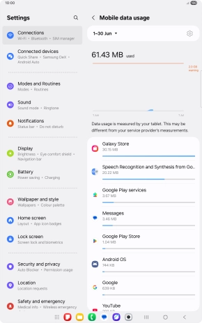 The data usage for each application is displayed below the name of the application.
