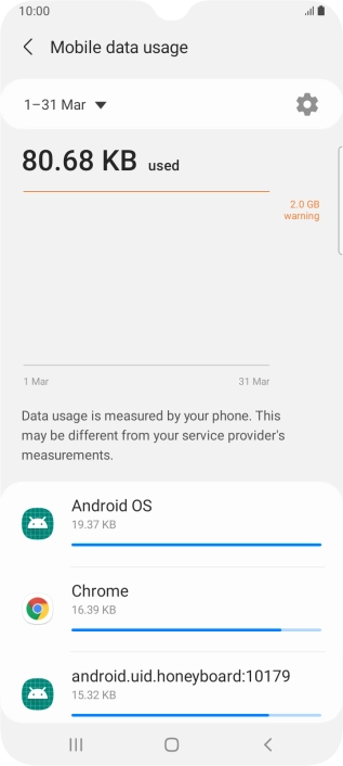 The data usage for each application is displayed below the name of the application.