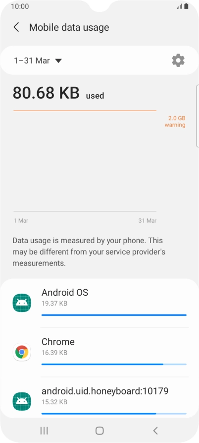 The data usage for each application is displayed below the name of the application.