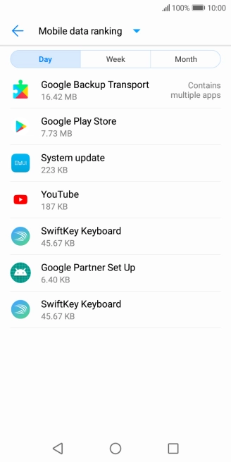 The data usage for each application is displayed below the name of the application.