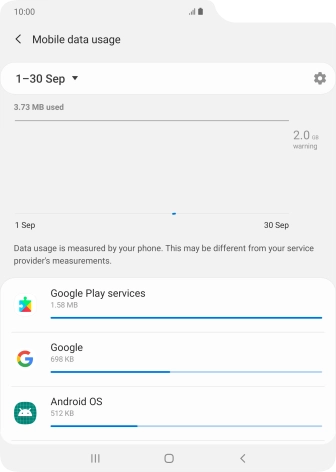 The data usage for each application is displayed below the name of the application.