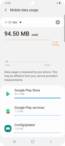 The data usage for each application is displayed below the name of the application.