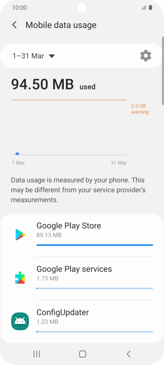The data usage for each application is displayed below the name of the application.