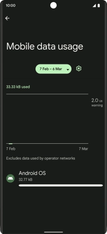 The data usage for each application is displayed below the name of the application.