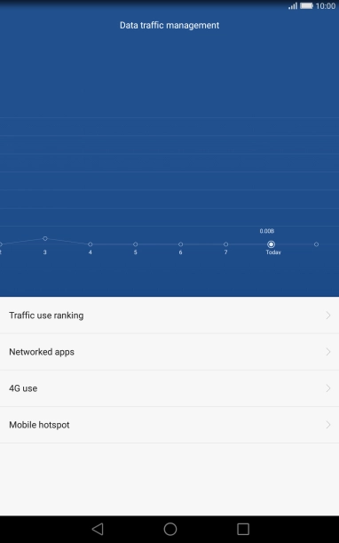The data usage is displayed.