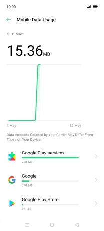 The data usage for each application is displayed below the name of the application.