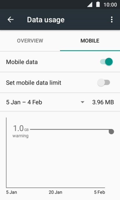 The total data usage is displayed.