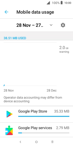 The data usage for each application is displayed next to the name of the application.