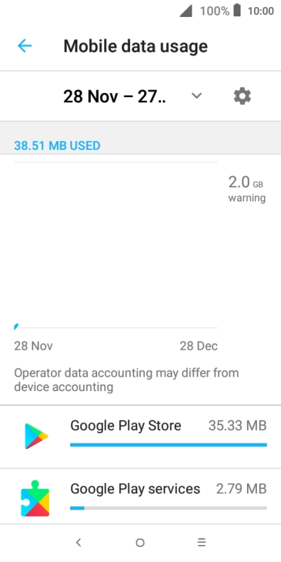 The data usage for each application is displayed next to the name of the application.