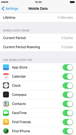 The data usage is displayed below MOBILE DATA USAGE.