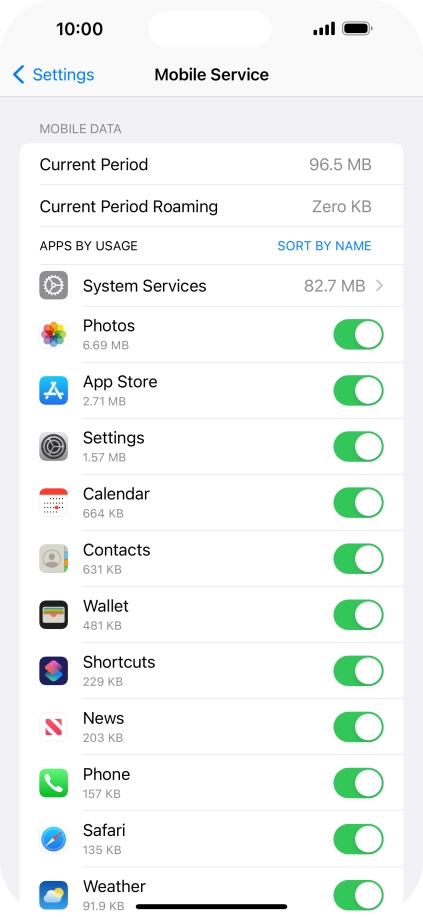 The data usage for each application is displayed below the name of the application.