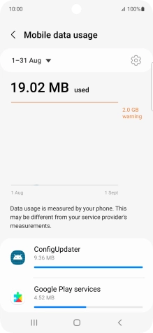 The data usage for each application is displayed below the name of the application.