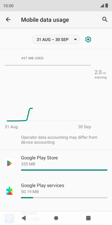 The total data usage is displayed.