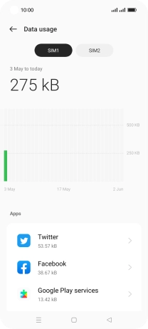 The total data usage is displayed.