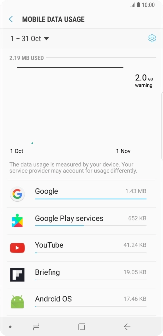 The data usage for each application is displayed next to the name of the application.