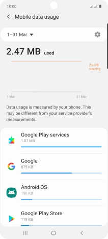 The data usage for each application is displayed below the name of the application.