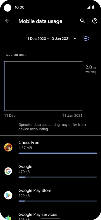 The data usage for each application is displayed below the name of the application.