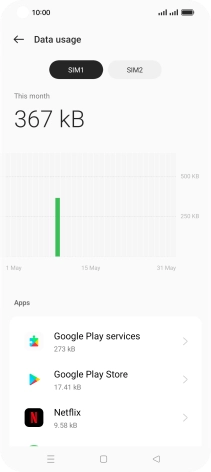 The total data usage is displayed.