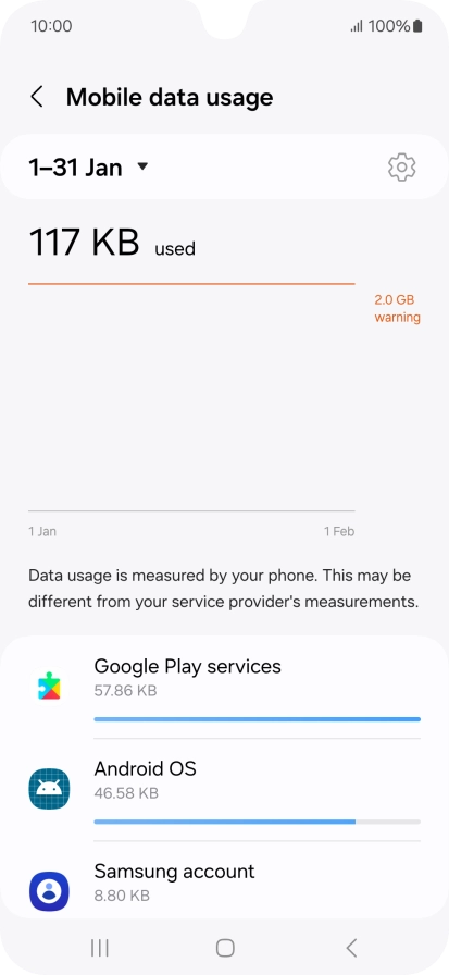 The data usage for each application is displayed below the name of the application.
