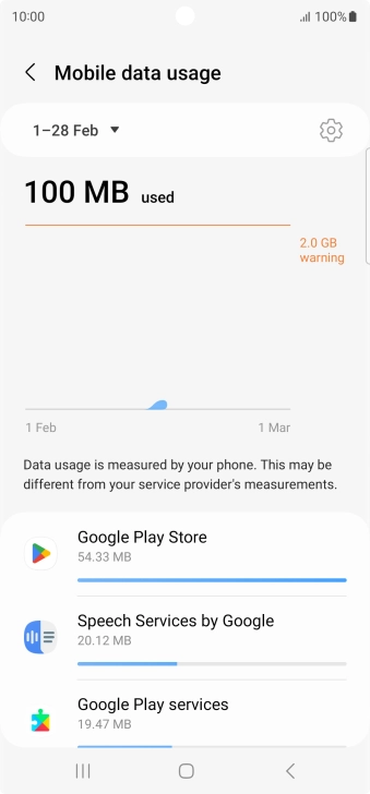 The data usage for each application is displayed below the name of the application.