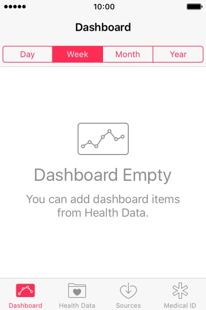 Press Health Data.