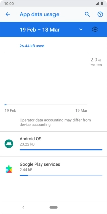 The data usage for each application is displayed below the name of the application.