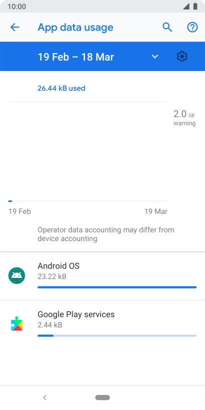 The data usage for each application is displayed below the name of the application.