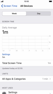 The use for the past week is displayed next to Total Screen Time.