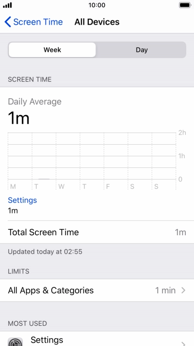 The use for the past week is displayed next to Total Screen Time.