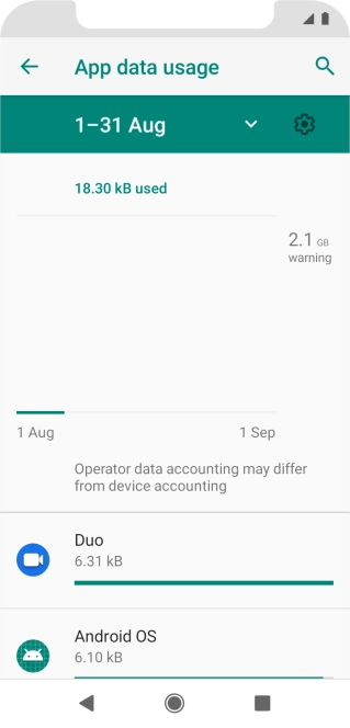 The data usage for each application is displayed below the name of the application.