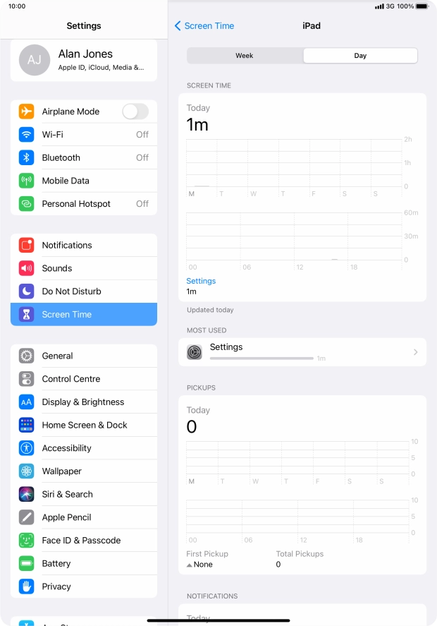 Today's use is displayed.