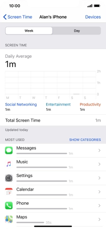 The use for the past week is displayed next to Total Screen Time.