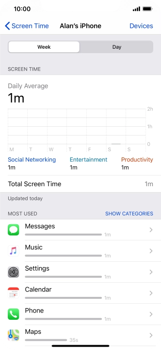 The use for the past week is displayed next to Total Screen Time.