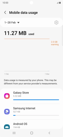 The data usage for each application is displayed below the name of the application.