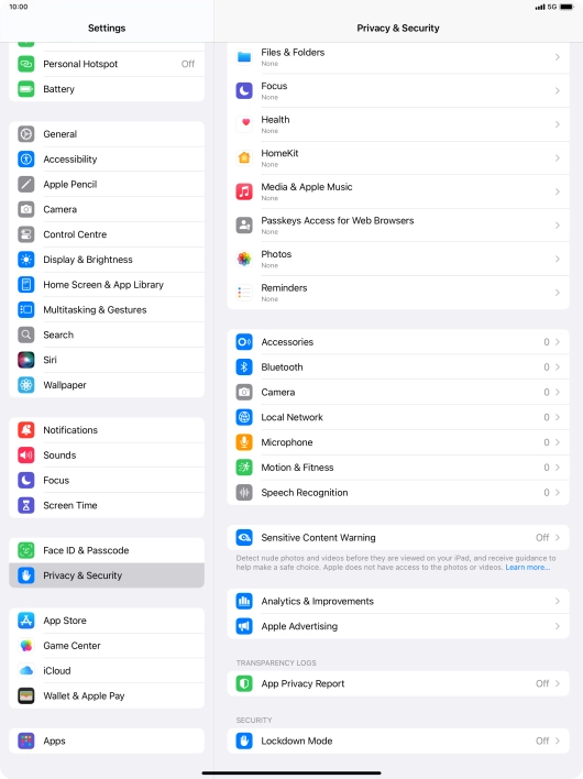 Press Sensitive Content Warning.