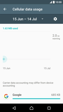 The data usage for each application is displayed next to the required app.