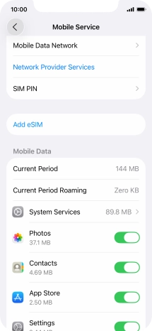 The total data usage is displayed next to Current Period.