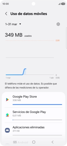 El consumo de datos por cada aplicación aparece bajo el nombre de la aplicación.