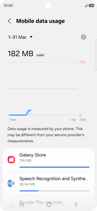 The data usage for each application is displayed below the name of the application.