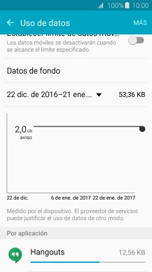 Pulsa Datos de fondo.