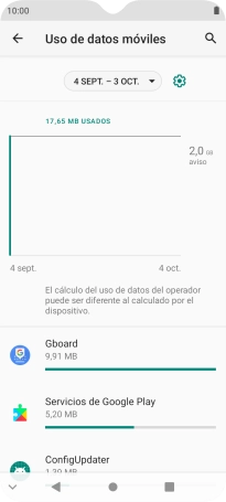 El consumo total de datos se visualiza ahora en la pantalla.