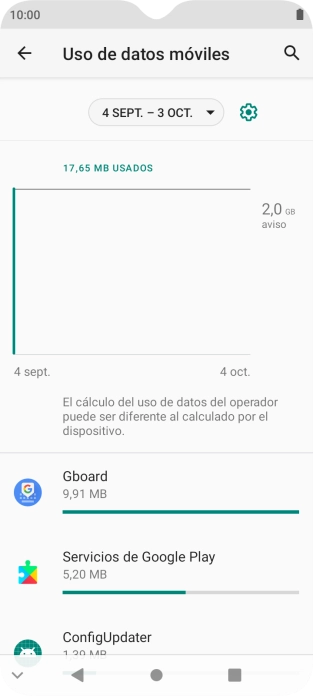 El consumo total de datos se visualiza ahora en la pantalla.