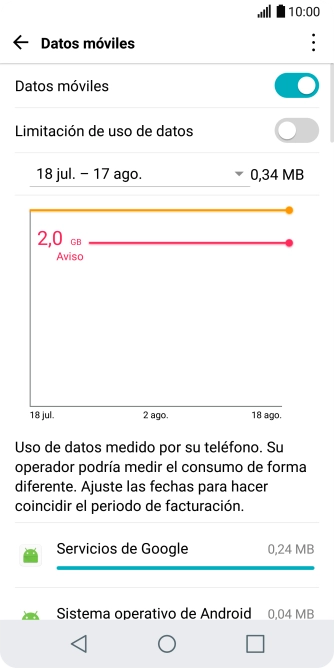 El consumo total de datos se visualiza ahora en la pantalla.