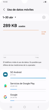 El consumo de datos por cada aplicación aparece bajo el nombre de la aplicación.