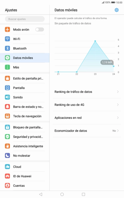 El consumo total de datos se visualiza ahora en la pantalla.